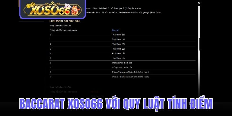 Baccarat Xoso66 với quy luật tính điểm